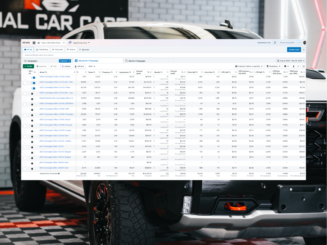 Final Car Care — Adding $22K in monthly revenue