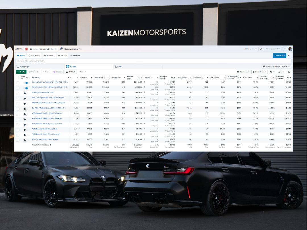 Kaizen Motorsports — Booked out 3 months with PPF & Wraps