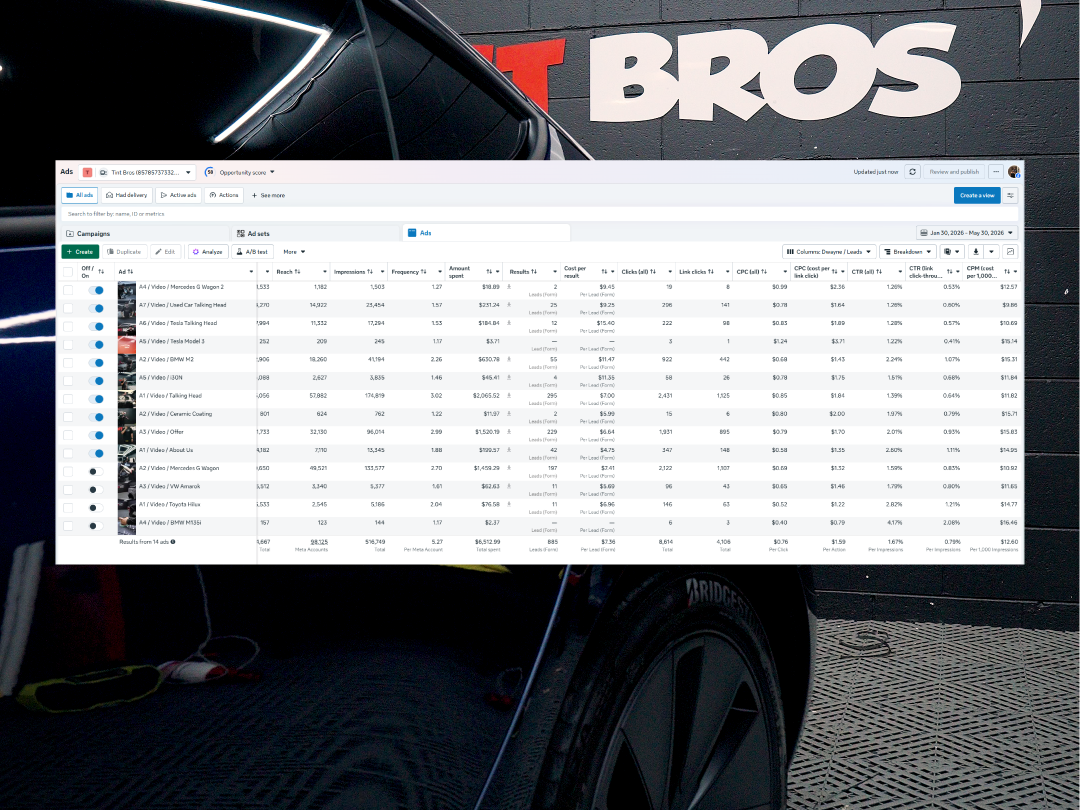 Tint Bros — Added over $120K in new revenue in 3 months